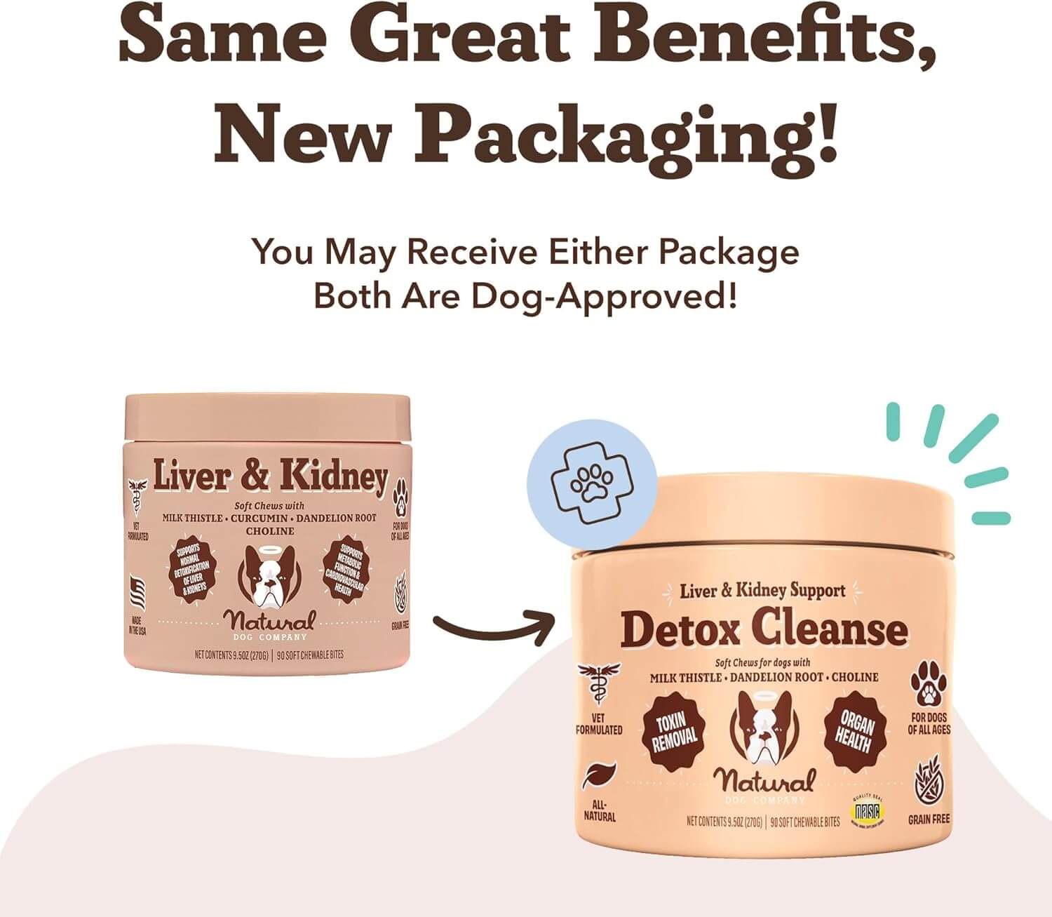 Detox Cleanse - Image 8