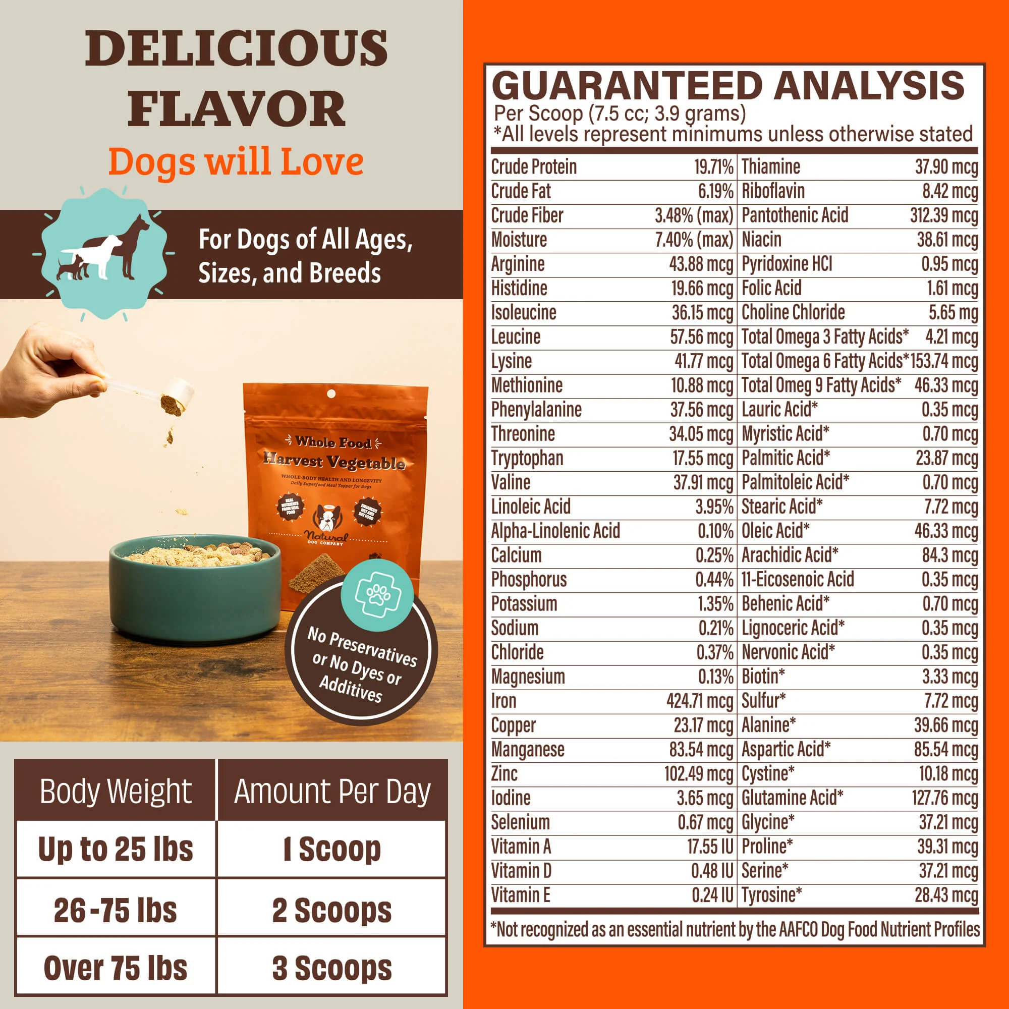 Harvest Vegetable Granules - Image 5