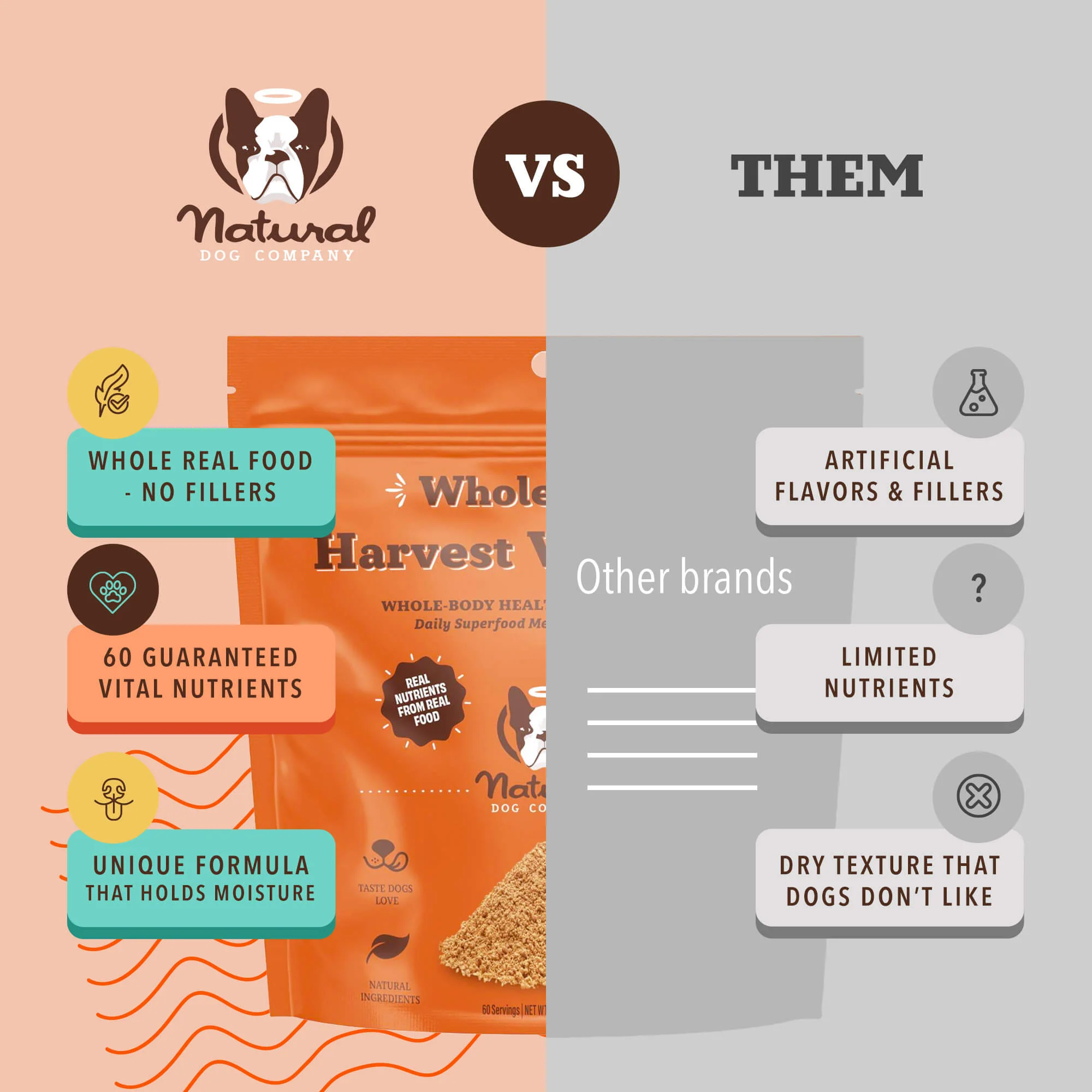 Harvest Vegetable Granules - Image 6
