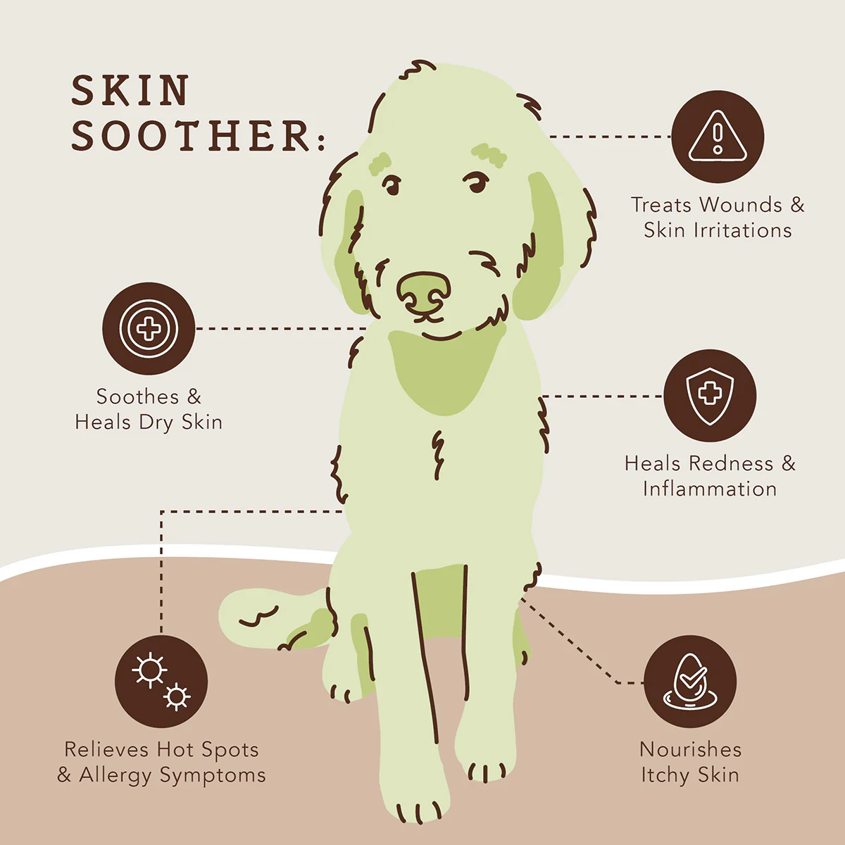 Itchy Paw Pack - Image 5