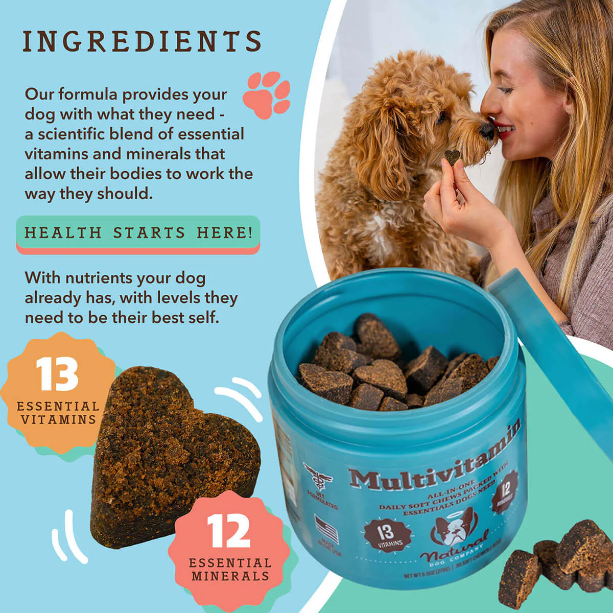 Multivitamin Supplement - Image 10
