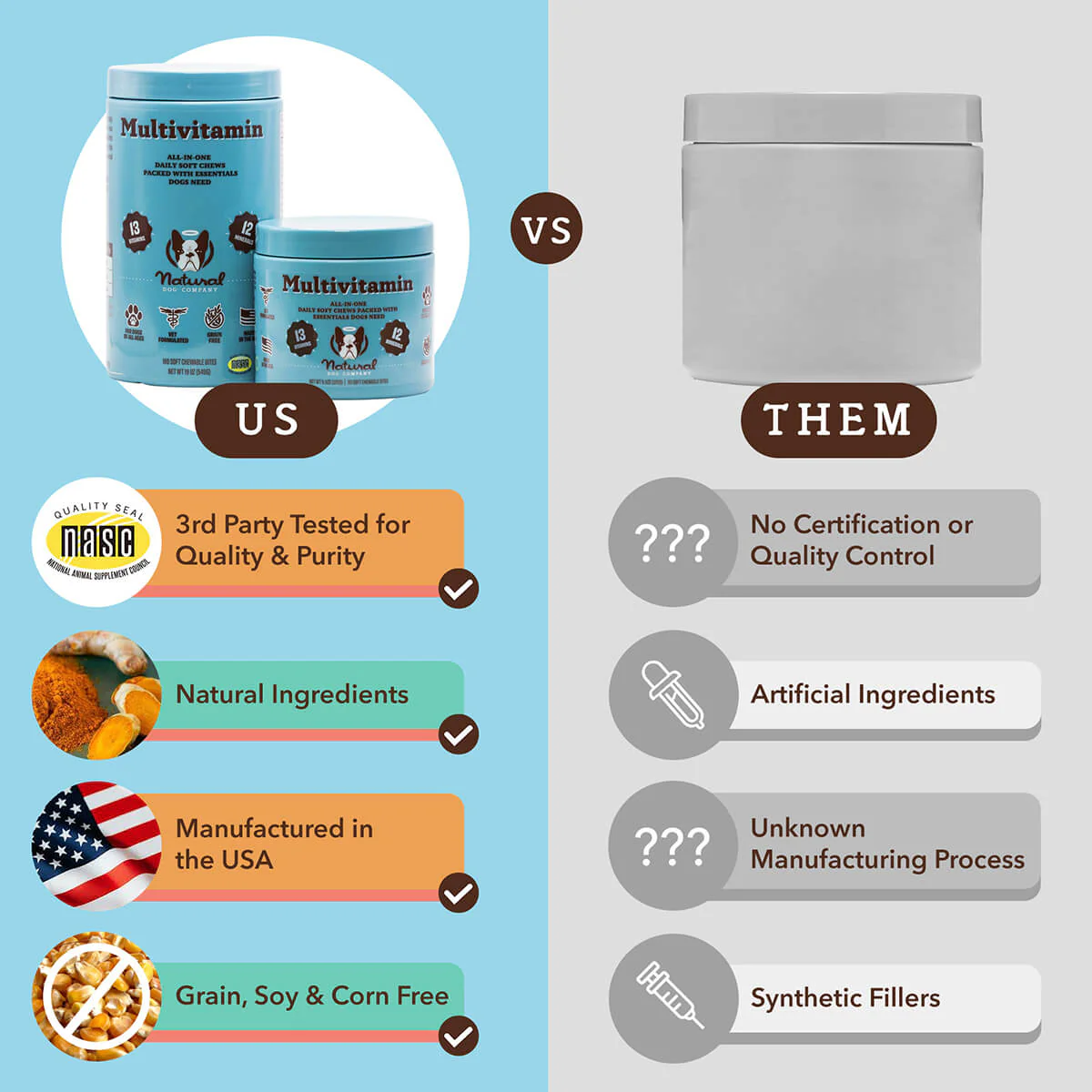 Multivitamin Supplement - Image 11