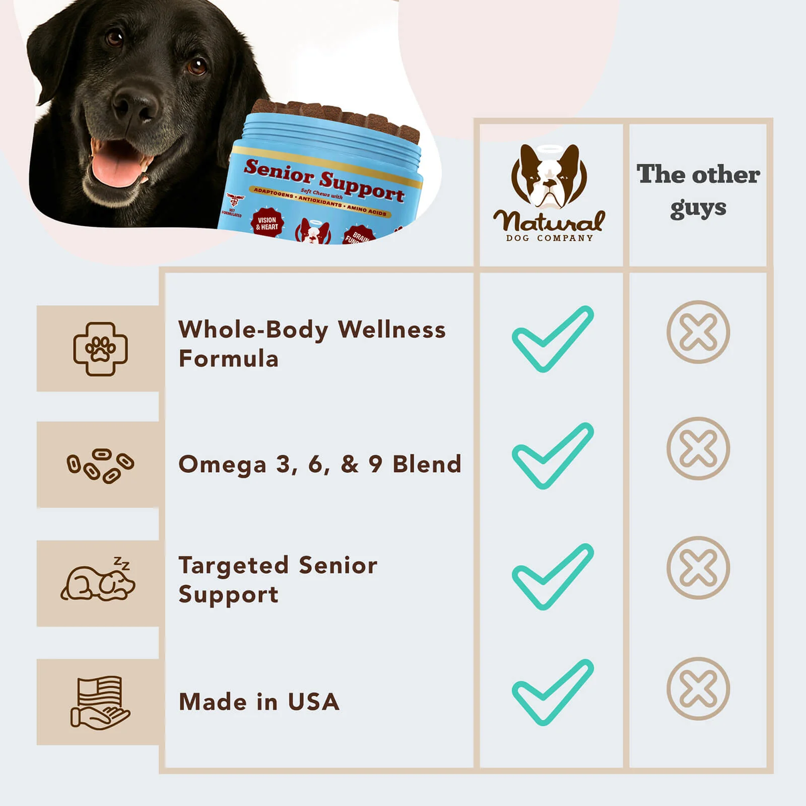 Senior Support Chew - Image 5