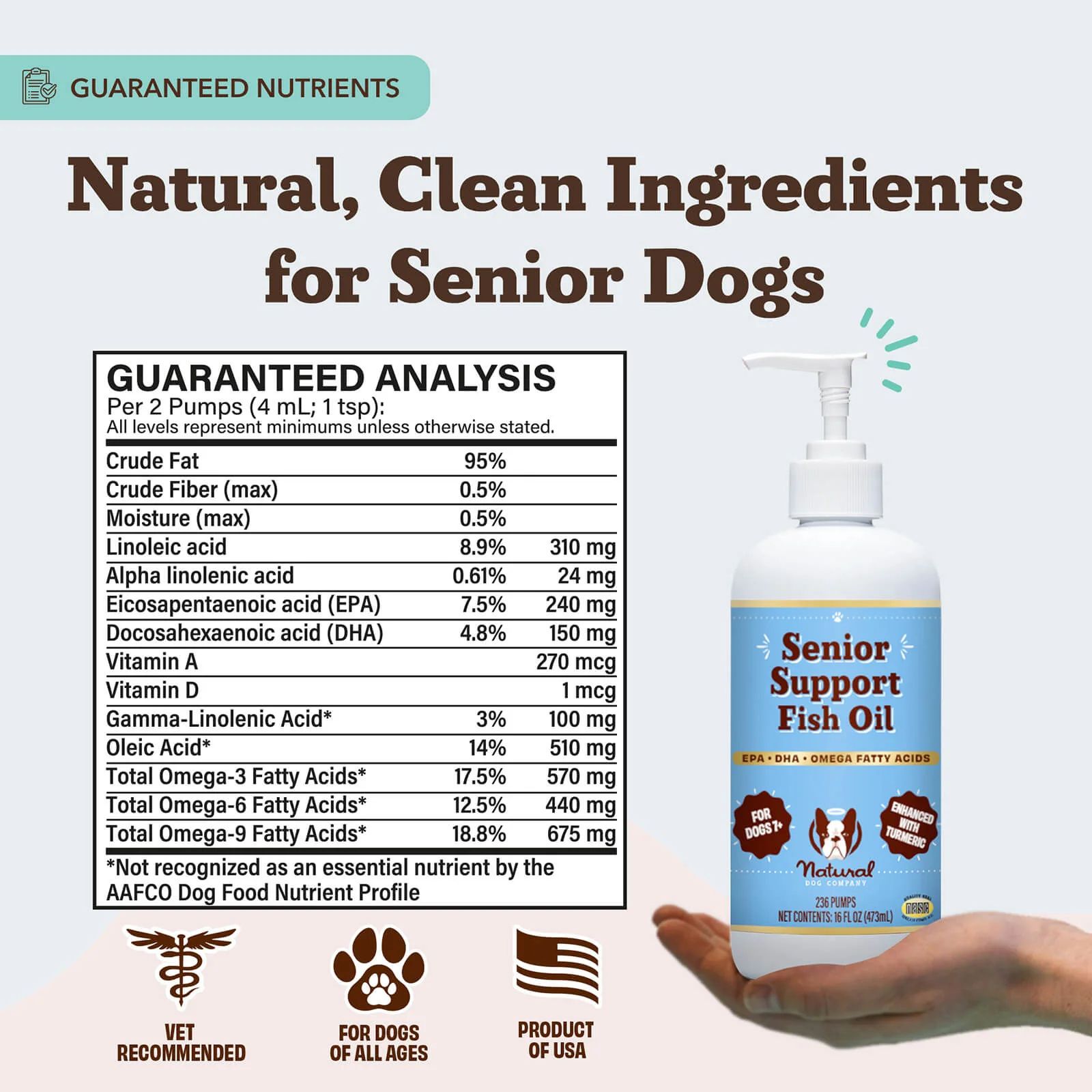 Senior Support Fish Oil - Image 7