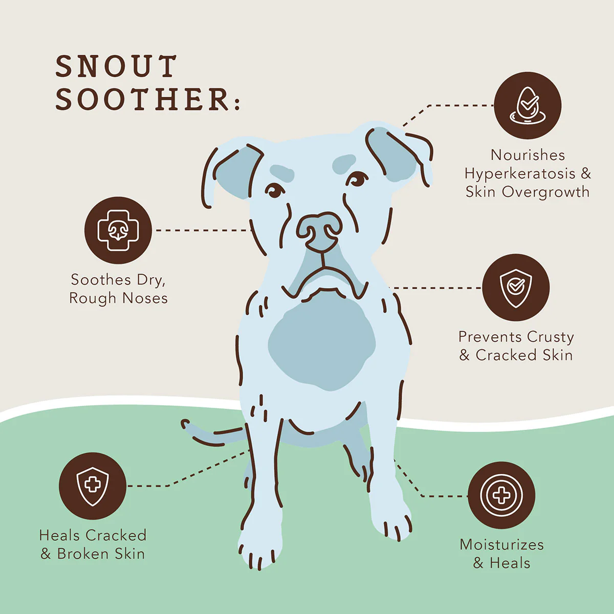 Snout Soother® - Image 6