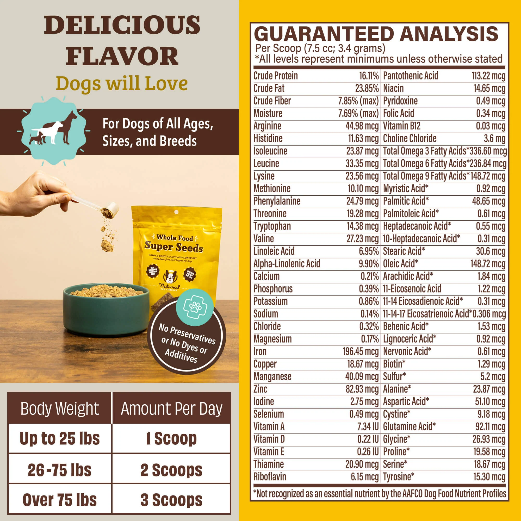Super Seed Granules - Image 5
