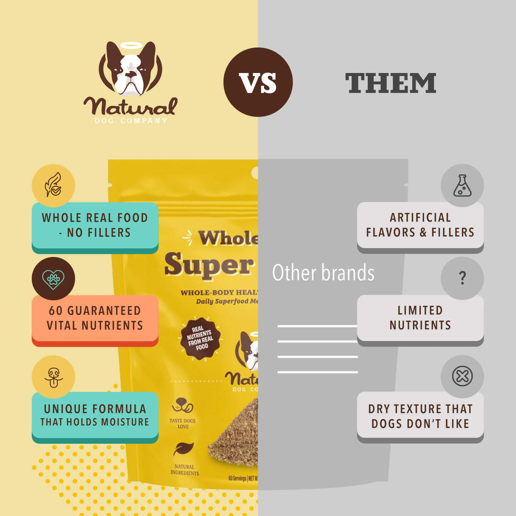 Super Seed Granules - Image 6