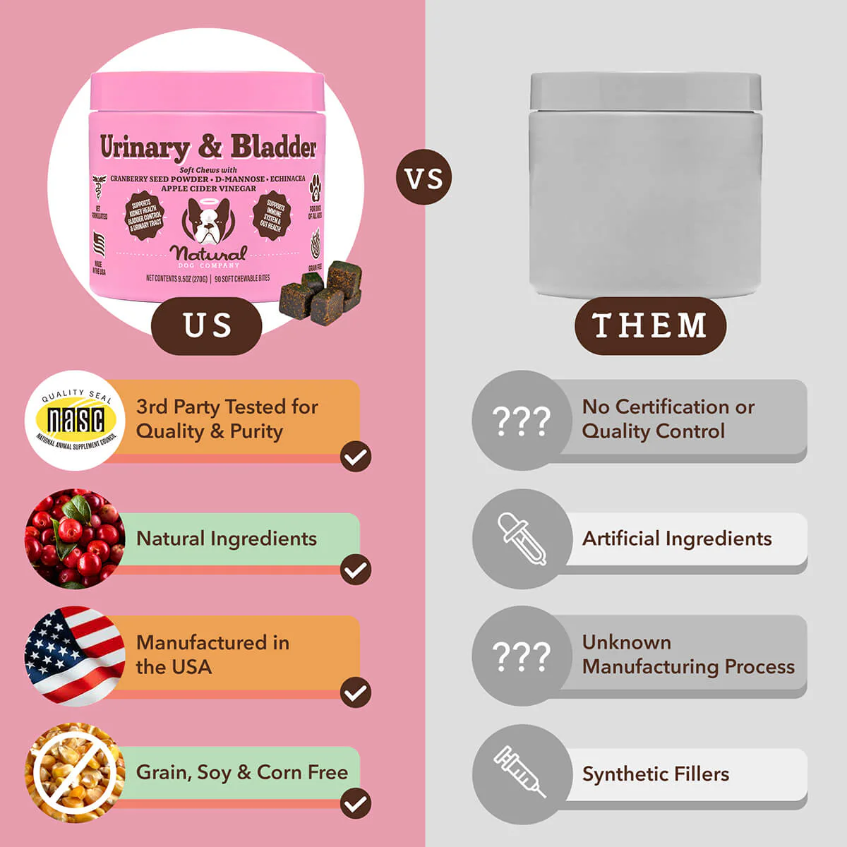 Urinary & Bladder Supplement - Image 4