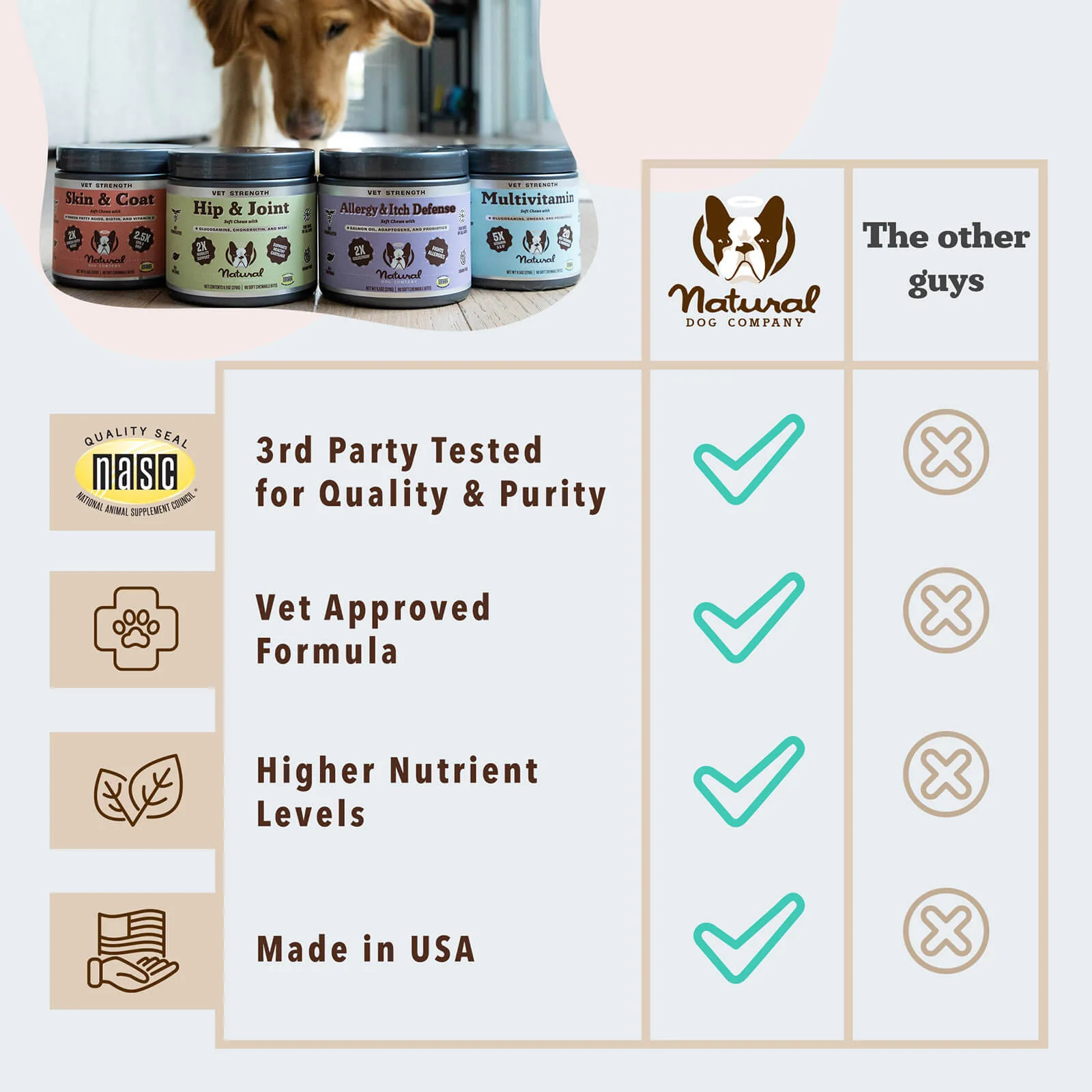 Vet Strength Allergy & Itch Defense - Image 7