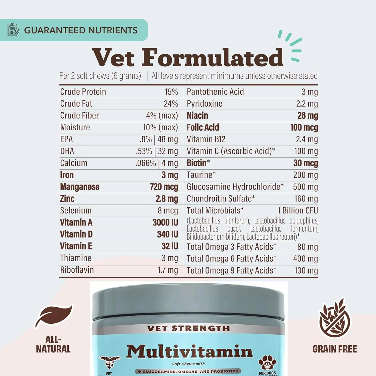 Vet Strength Multivitamin Supplement - Image 3