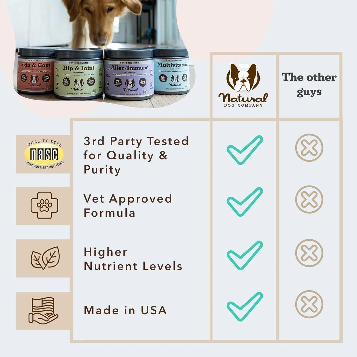 Vet Strength Multivitamin Supplement - Image 8